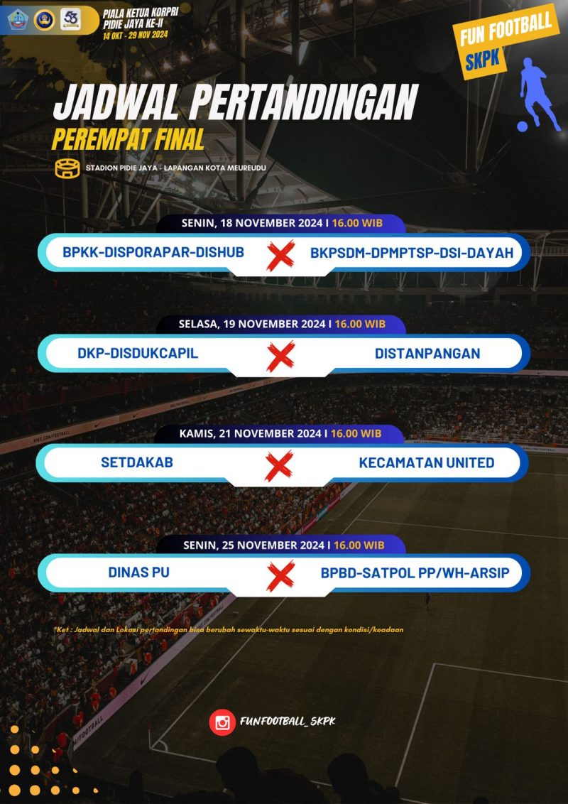 Di Sponsori Pj Bupati Sebagai Presiden Club, Sekdakab FC Melaju Ke Perempat Final. Foto: ist